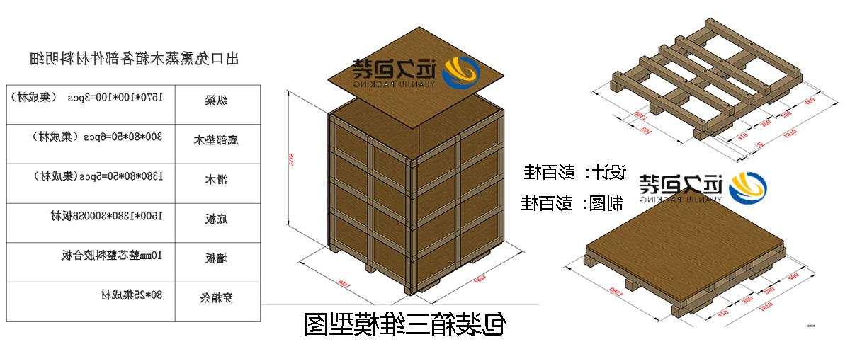 <a href='http://wakb.xuanyuzg.com'>买球平台</a>的设计需要考虑流通环境和经济性